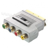 Adaptery Przejściówki Wtyki ANT SAT RTV